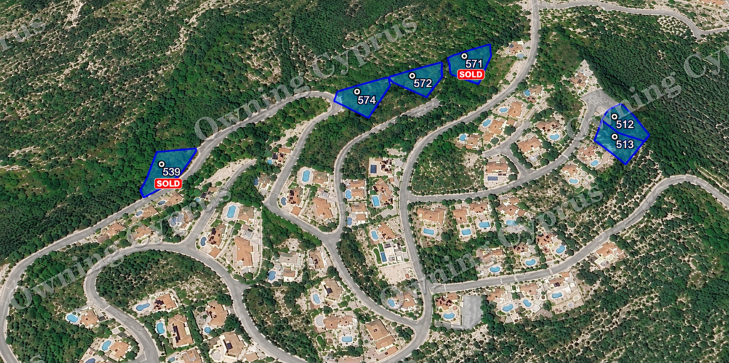 Plot in Tsada